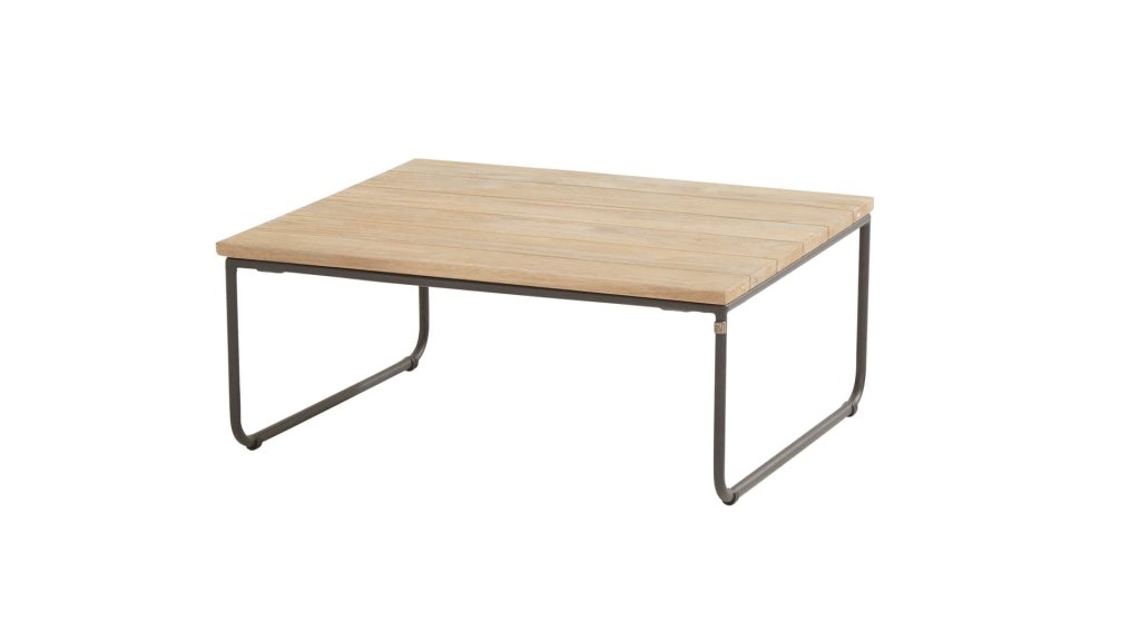 4seasons outdoor axel coffee table 213549