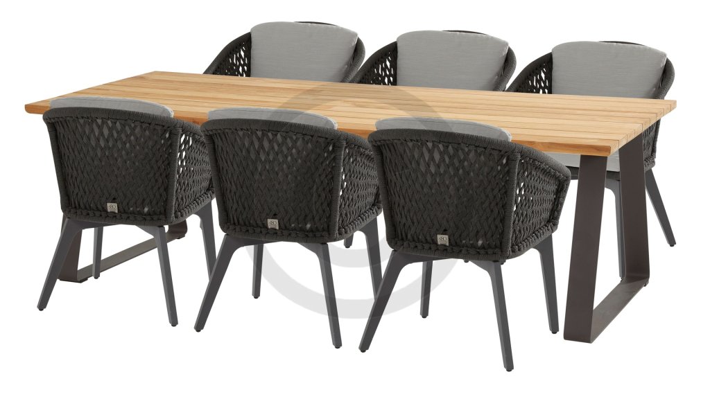 4seasons outdoor belize basso 