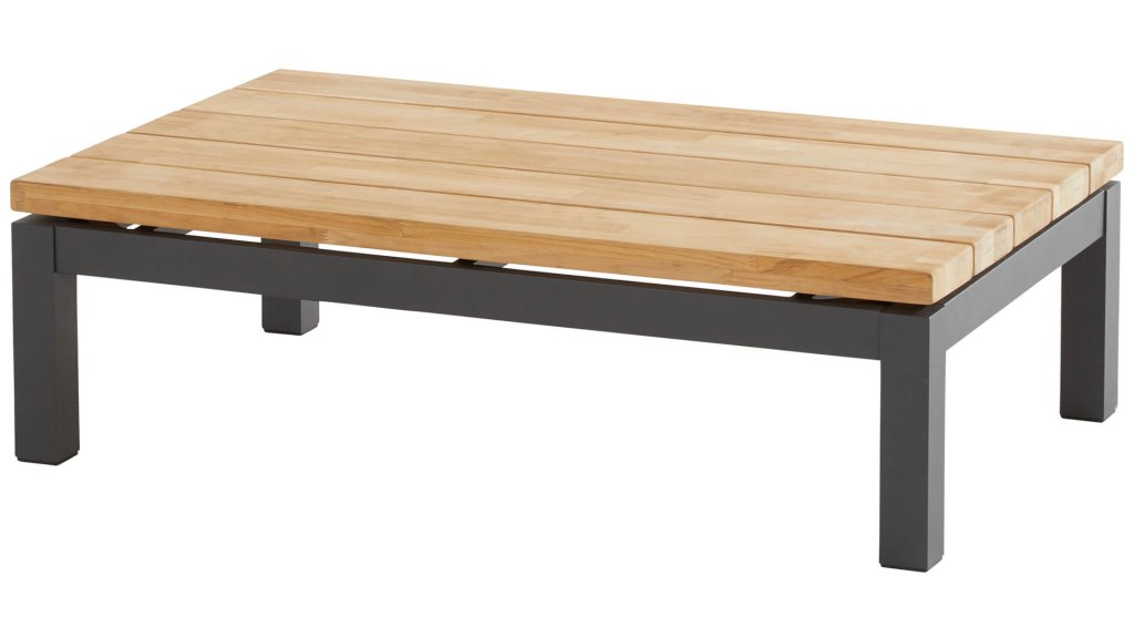 4 seasons outdoor capitol coffee table