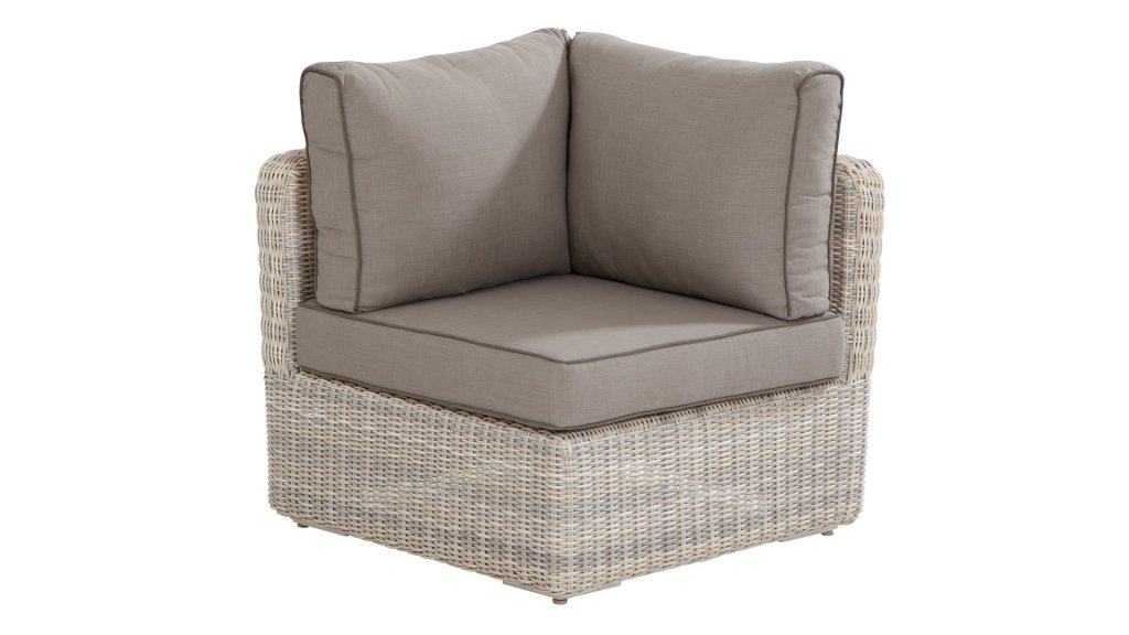 4 seasons outdoor elite loungeset corner part