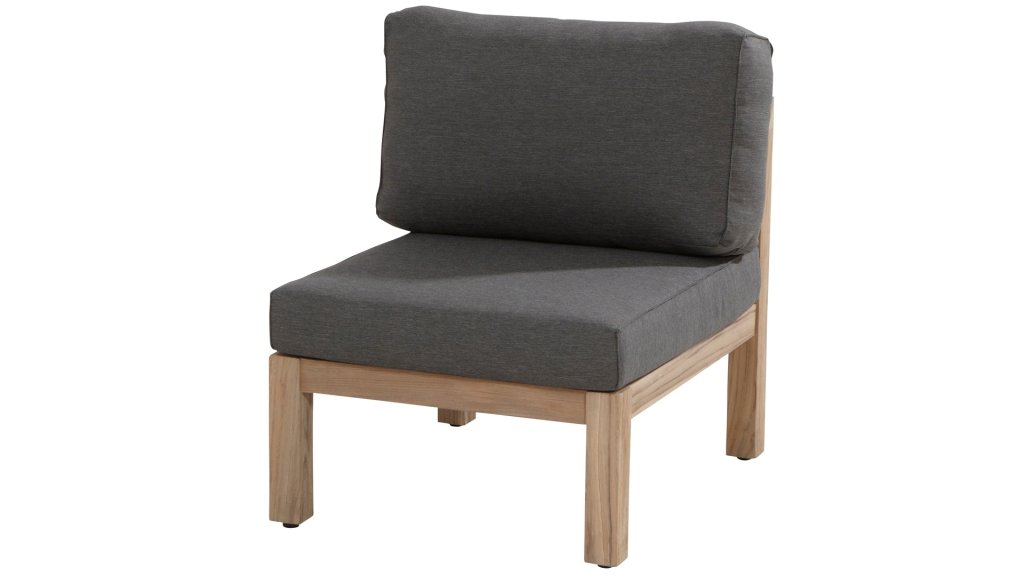 4 seasons outdoor evora centre part