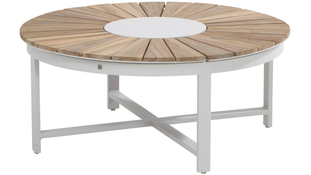 4seasons outdoor forio coffeetable