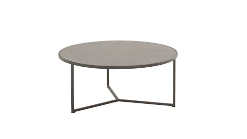 4seasons outdoor atlas coffee table 19722