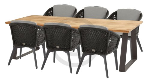 4seasons outdoor belize basso 