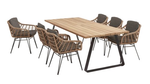 4seasons outdoor cottage dining 