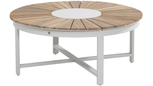 4seasons outdoor forio coffeetable