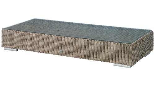 4seasons outdoor kingston coffee table 