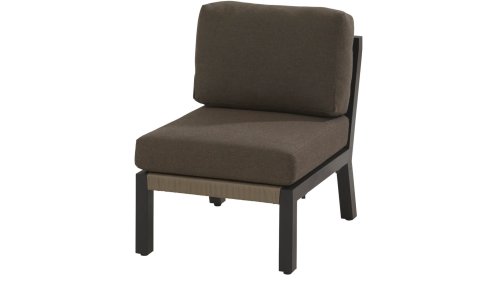 4seasonsoutdoor oslo center part