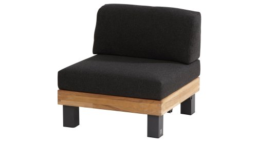 4Seasons cordoba centre part